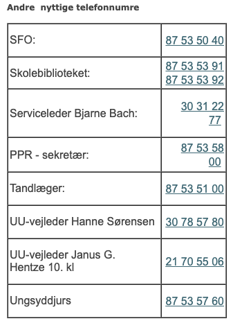 Øvrige kontakter